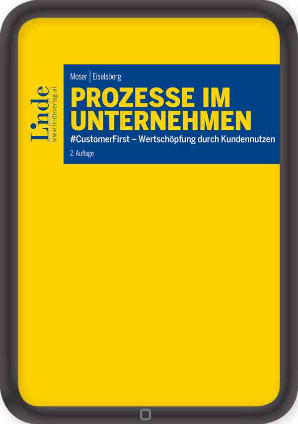 Prozesse im Unternehmen