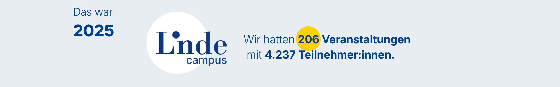 Wir hatten 206 Veranstaltungen bei Linde Campus.