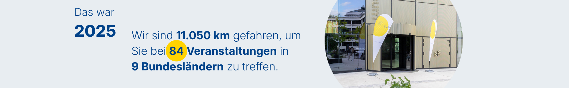 Wir waren bei 84 Veranstaltungen